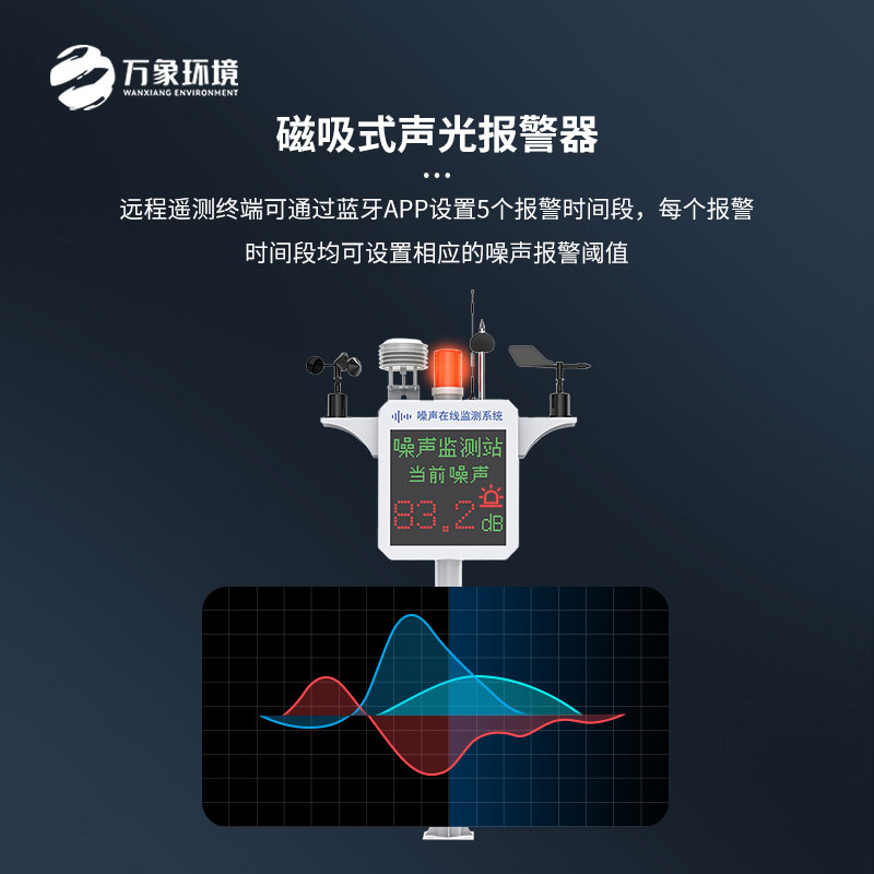 噪聲在線檢測(cè)儀——一款快速響應(yīng)的噪聲監(jiān)測(cè)儀