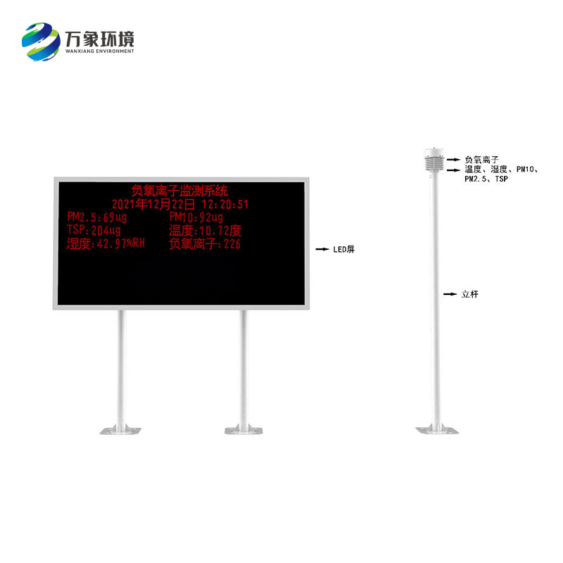 大氣負(fù)氧離子自動(dòng)監(jiān)測(cè)系統(tǒng)讓用戶(hù)隨時(shí)掌握最新氣象信息