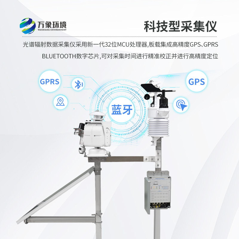 光伏檢測氣象站對于太陽能發(fā)電環(huán)境有什么幫助？