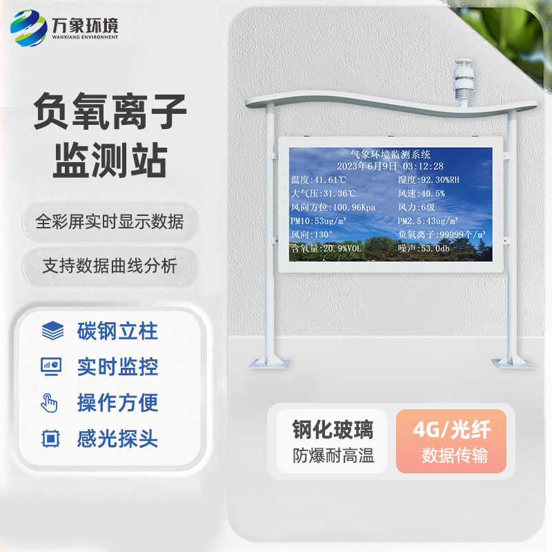 什么是天然氧吧監(jiān)測站？