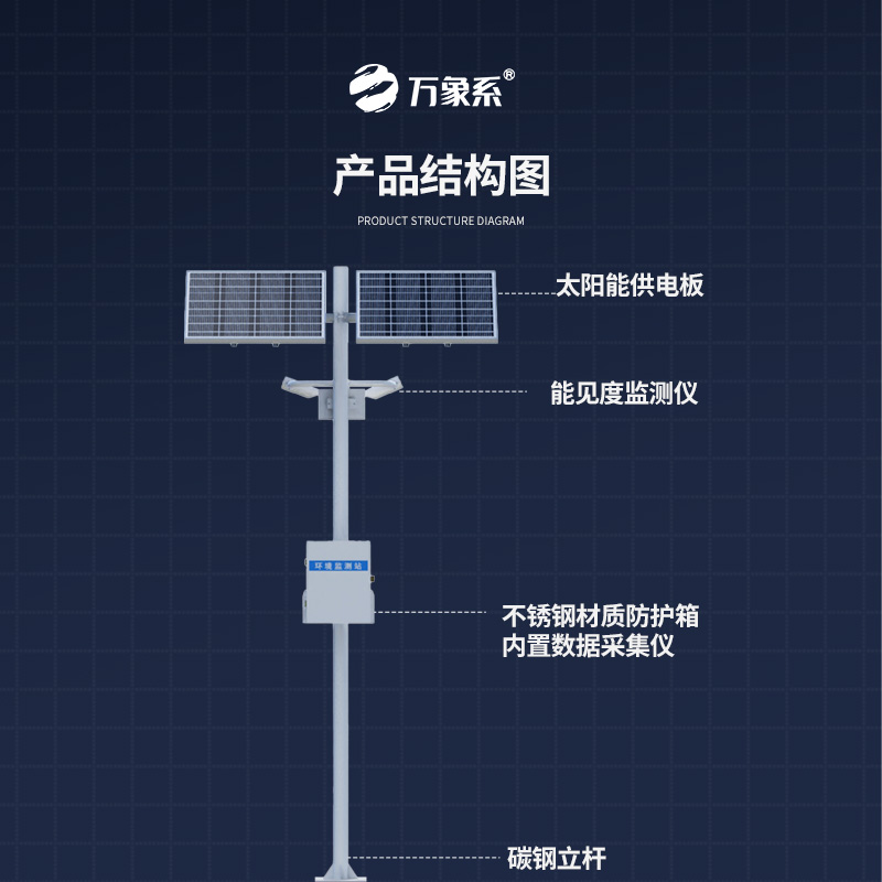 能見(jiàn)度監(jiān)測(cè)站，提升高速公路行車安全