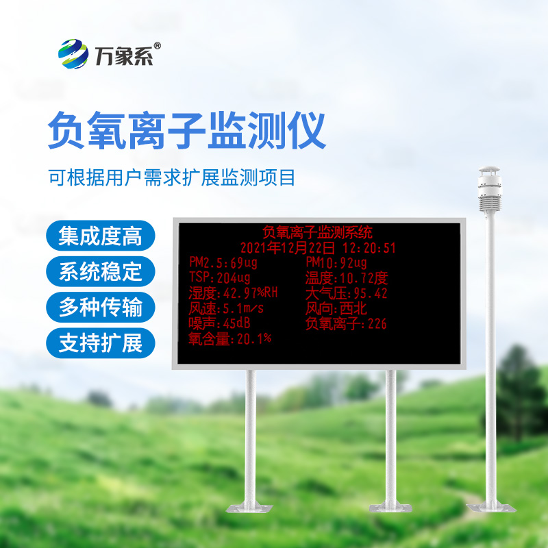呼吸間的秘密：空氣負(fù)氧離子監(jiān)測站